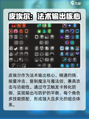 高殿战记🔥最强T0三人组合推荐！⚡截图4