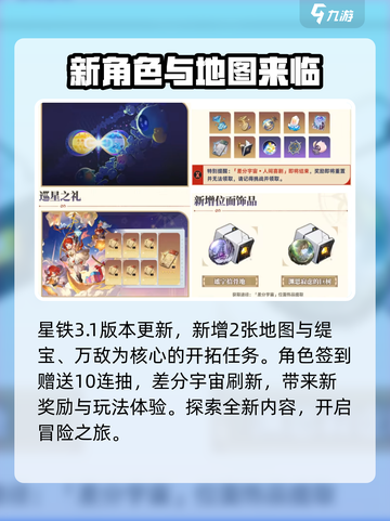 崩坏星穹铁道3.1复刻角色有哪些介绍截图5