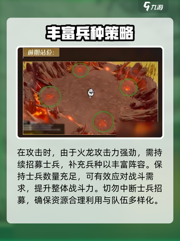 万龙觉醒精英火龙打法分享介绍截图4