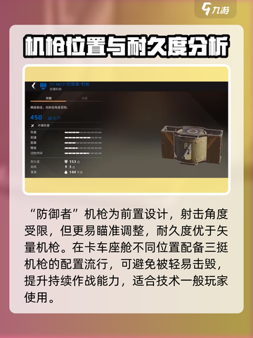 创世战车📖蓝装武器🔥搭配推荐来啦！快人一步制胜战场🎉截图3