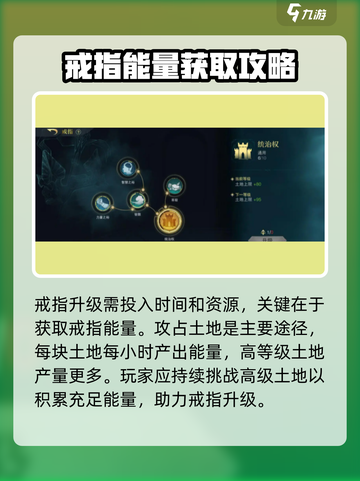 指环王纷争戒指怎么升级介绍截图2
