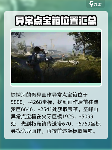 七日世界诡谲画作异常点宝箱在哪介绍截图3