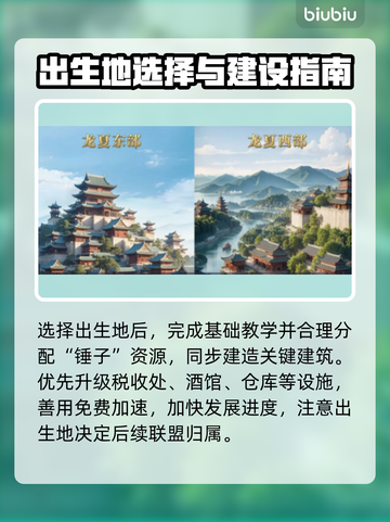 🔥《英雄之城3》开荒神操作💥截图2