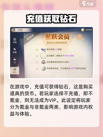 唱舞星计划vip价格表分享介绍截图3