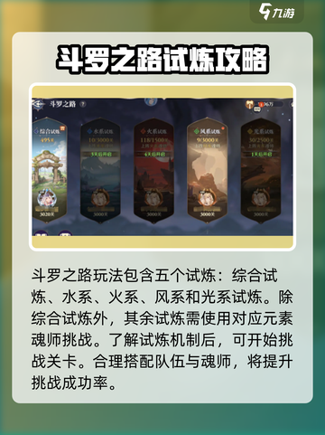 斗罗大陆逆转时空斗罗之路怎么过介绍截图3