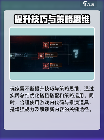 恋与深空🔥困难模式速通秘籍，混沌深网轻松过！截图4