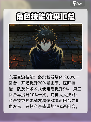 咒术回战幻影夜行回响卡哪些强介绍截图3