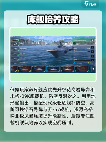 现代战舰库兹涅佐夫号值得入吗介绍截图4