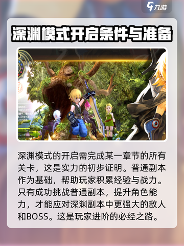 龙之谷世界地图深渊模式🔥任务开启攻略✨截图2