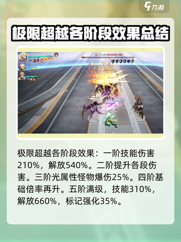 剑与骑士团🔥阿斯特拉9号机强度评测来啦！截图4
