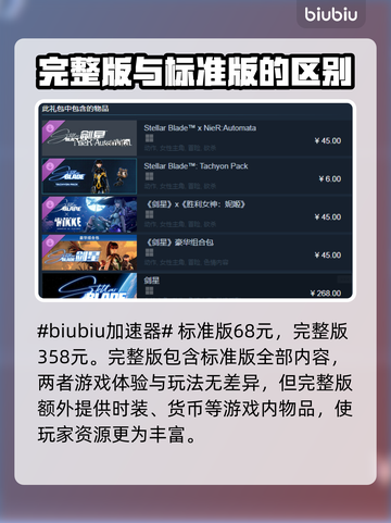 剑星完整版vs普通版🔥PC玩家必看内容大揭秘！🎮截图2