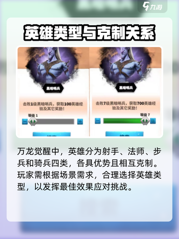 万龙觉醒🔥英雄升级攻略，快速提升战力！截图2