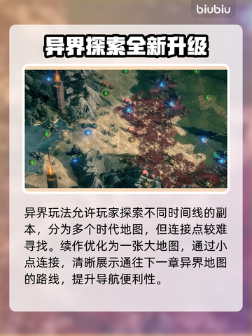 流放之路2🔥异界地图玩法攻略大全！💥截图2
