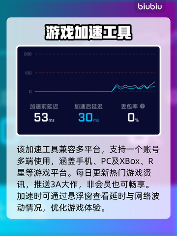 生死狙击2卡顿🔥下载加速器告别延迟⚡截图5