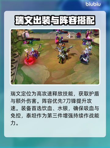 云顶之弈🔥瑞文出装阵容搭配全攻略来了！截图3