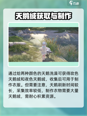 无限暖暖天鹅绒怎么获取介绍截图4
