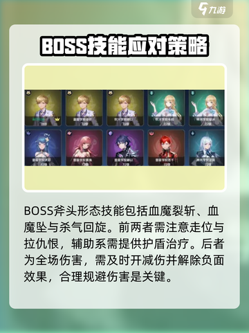 斗罗大陆史莱克学院🔥潘恩BOSS打法攻略来啦！截图3