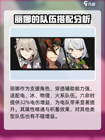 绝区零：丽娜配队思路大曝光！🔥超强阵容等你来🔥截图2