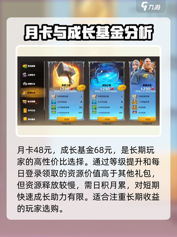 万龙觉醒🔥超全氪金玩法揭秘，必看！截图3