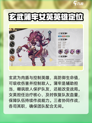花语卷刺客队怎么搭配好介绍截图3
