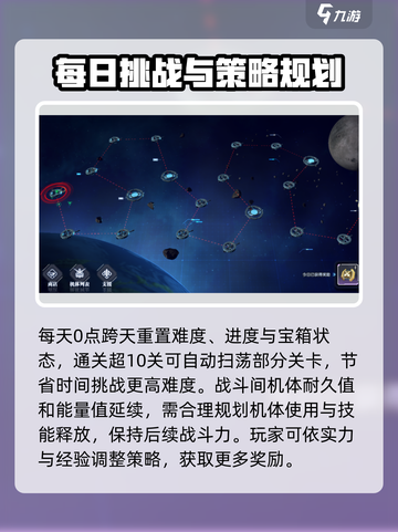 高达钢铁之诗模拟战玩法攻略介绍截图3