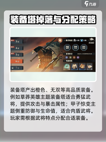 三国志幻想大陆2🔥武将养成秘籍大公开！截图4