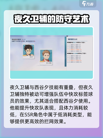 排球少年手游夜久卫辅怎么样介绍截图4