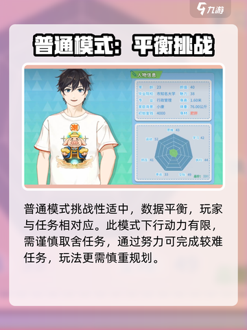 职场浮生记模式选择全攻略🔥游戏小白也能轻松上手！🎮截图3