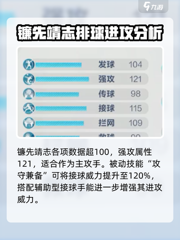 排球少年手游镰先靖志是谁介绍截图3