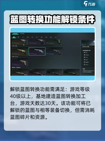 七日世界蓝图转换攻略介绍截图2