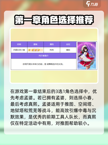 众神派对新手队伍推荐介绍截图2