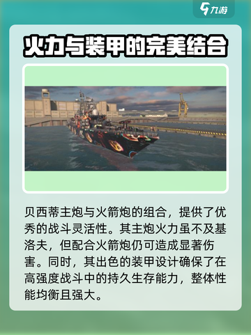 现代战舰最强战列舰有哪些介绍截图4