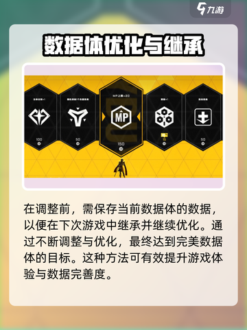 苍翼混沌效应数据体继承🔥超强攻略来袭！🎉截图5