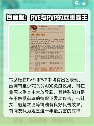 阴阳师妖怪屋铃彦姬怎么样介绍截图3