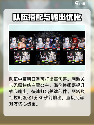 胜利女神：新的希望⚡特殊拦截配队攻略🌟截图4