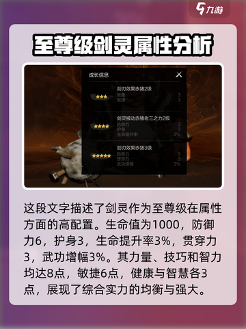 剑灵2赤猪老三怎么样介绍截图2