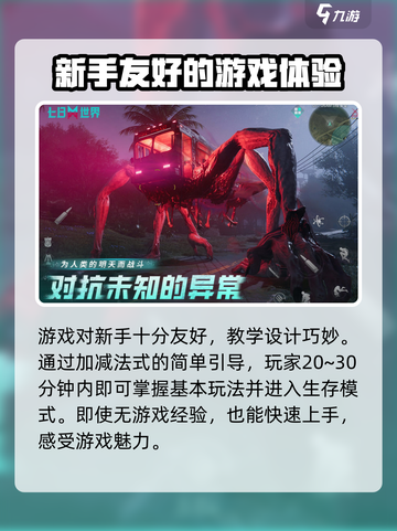 七日世界配置要求介绍介绍截图4