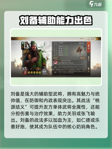 三国志战棋版桃园结义怎么样介绍截图3