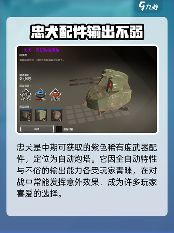 创世战车🔥忠犬竟是自动炮塔？真相让人震惊！截图2