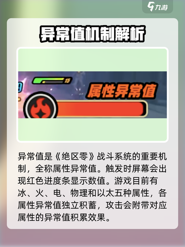 绝区零🔥异常值看法大揭秘！玩家必看👇截图2