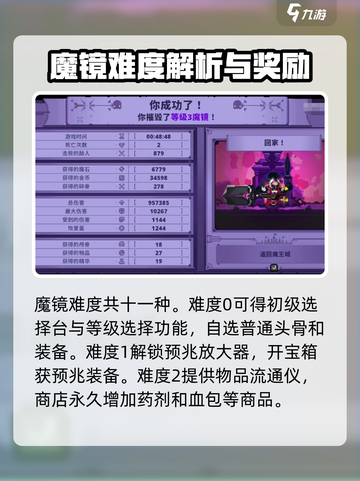 小骨英雄杀手魔镜各个难度奖励一览介绍截图2