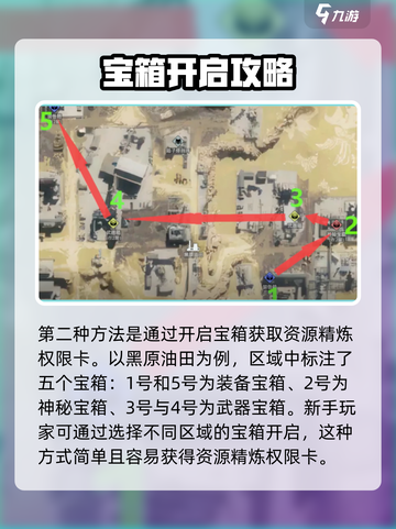 七日世界资源精炼权限卡获取🔥超简单攻略！🎮截图3
