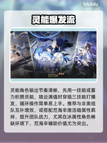 🔥辉烬伊莱莎神装搭配💥截图4