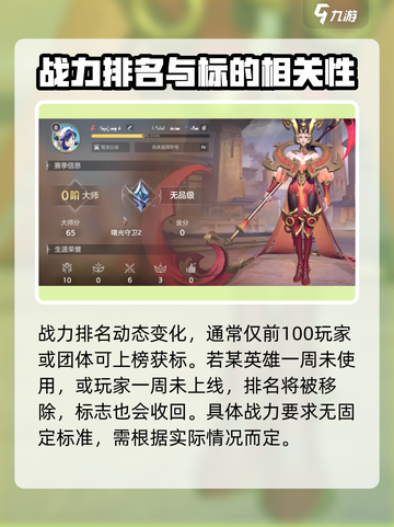 曙光英雄战力多少能拿标介绍截图2
