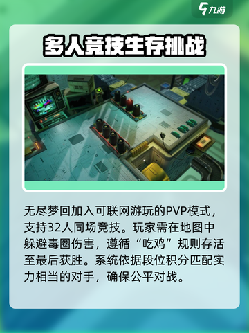 无尽梦回是什么介绍截图4