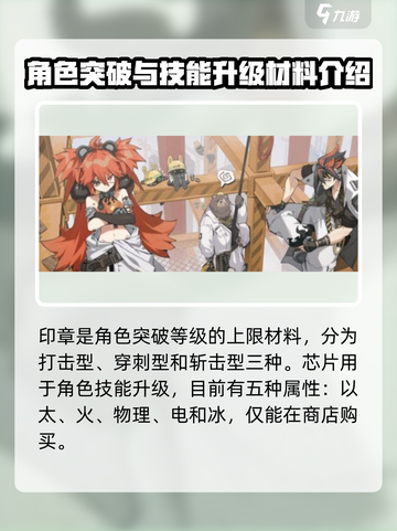 绝区零材料大起底💥，关键资源一文打尽！🔥截图4