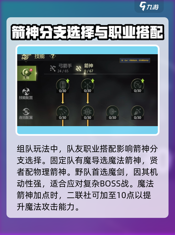 龙之谷世界箭神怎么样介绍截图4