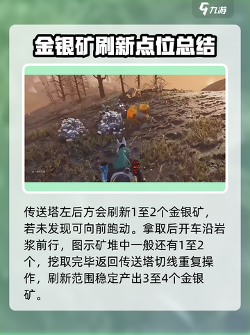 七日世界雪国地图矿石点位介绍介绍截图3