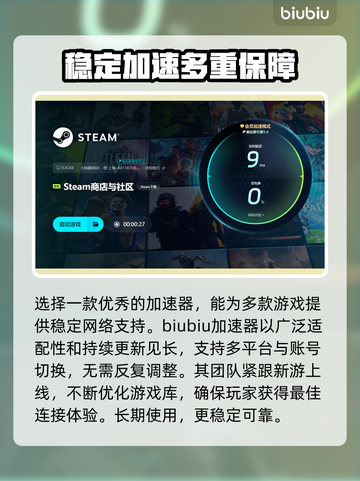 电脑游戏加速器哪个好？🔥排行榜推荐📌截图4