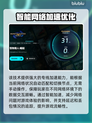 怪猎崛起闪退🔥解决方法大公开！🎮截图6